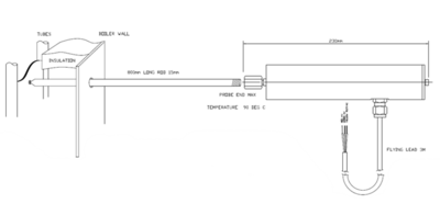 GA203安装示意图