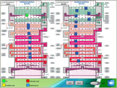 GA现场布点示意图